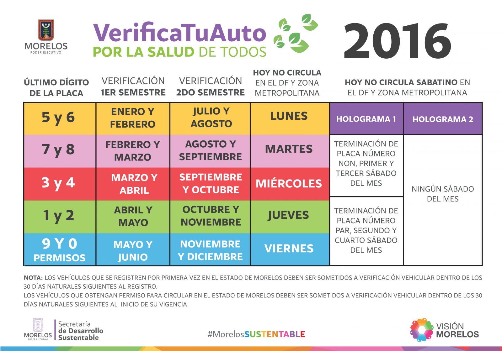 Calendario Hoy No Circula Cdmx 2025 Sarah Short