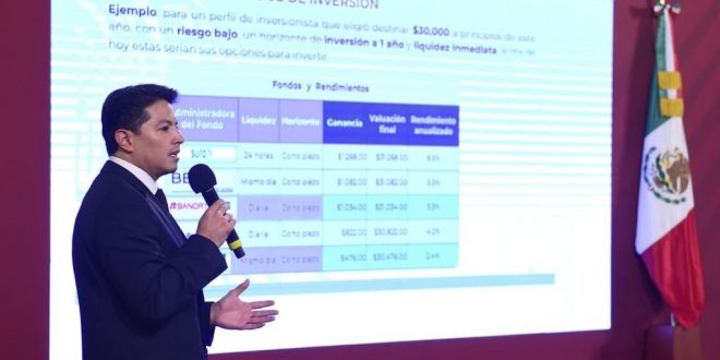 prestamos entendibles financieras
